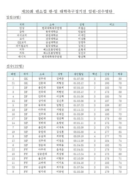 경기지도학과(축구전공)  유예찬, 이정윤 제20회 덴소컵 한-일 대학축구 정기전 대표팀 발탁